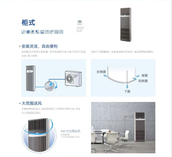大金机房精密空调变频冷暖 FVAN03AAK/FVAN05AAK基站3P/5P一级能效 FVAN03AAK/220V变频冷暖3P